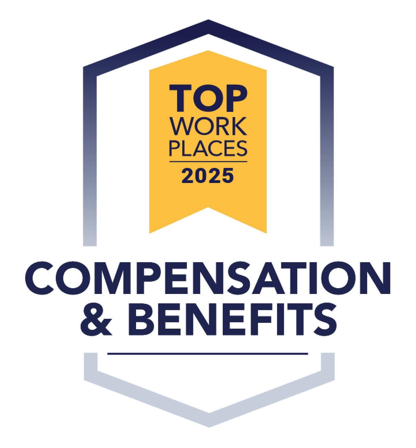 Compensation and Benefits