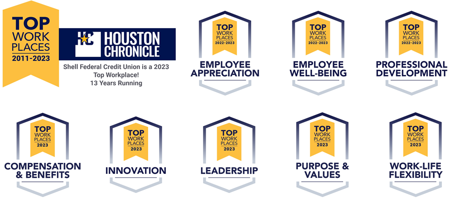 Top Work Places Awards